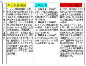 爆料网每日精选最新消息,每日精选最新消息大盘点