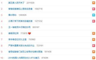 潜规则是什么意思网络用语 娱乐圈吃瓜代号,娱乐圈吃瓜代名词背后的真相