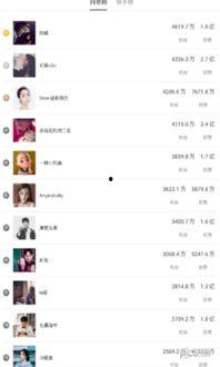 快手抖音网红爆料网站.寿光网红大瓜